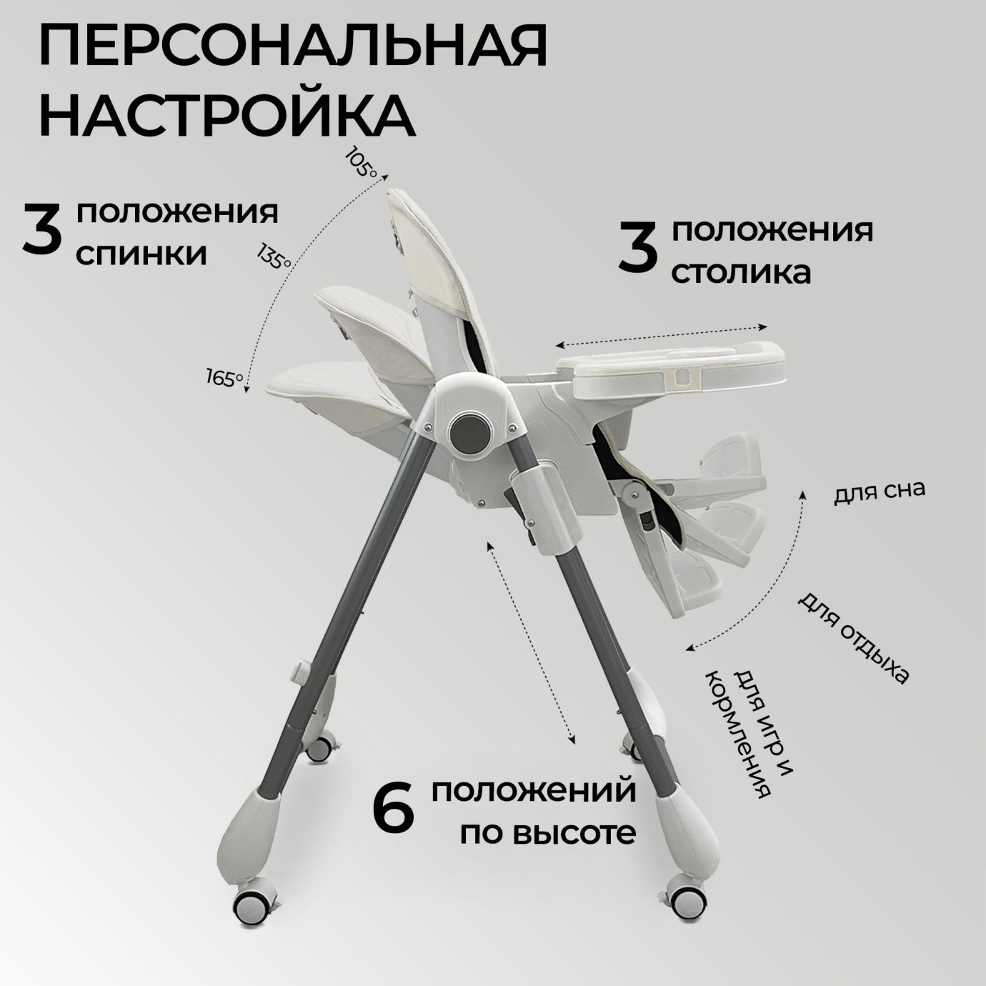 Стульчик для кормления Roma Light Gray