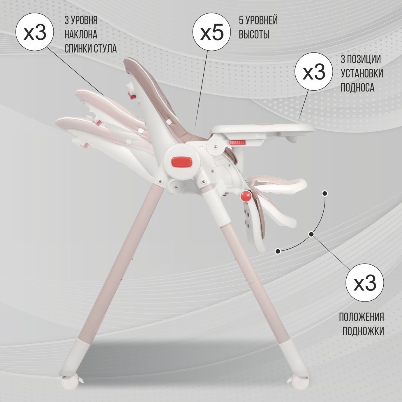 Стульчик для кормления Modern