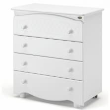 Детский комод Nuovita Tempi