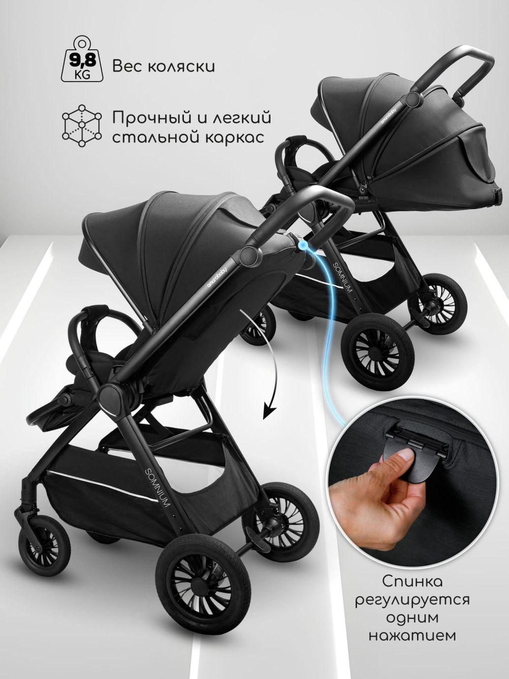 Прогулочная коляска с реверсивным блоком Somnium черная