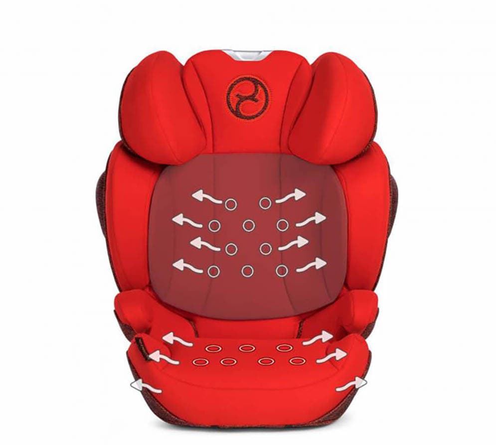 Автокресло Cybex Solution Z i-Fix