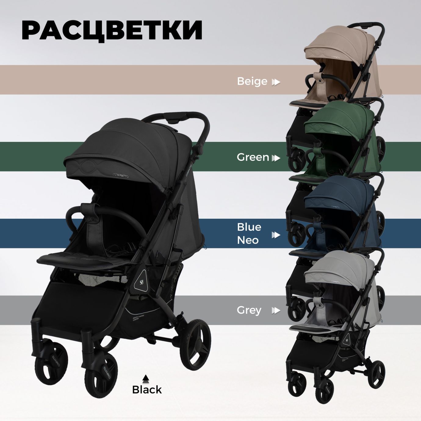 Прогулочная коляска Sweet Baby Compatto Black