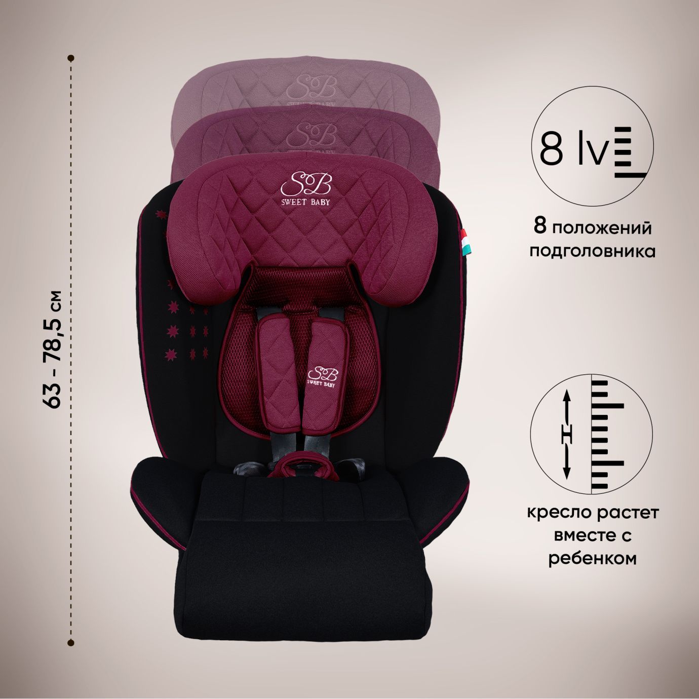 Автокресло группа 0123 (0-36) Fortuna 360 SPS Isofix Wine/Black