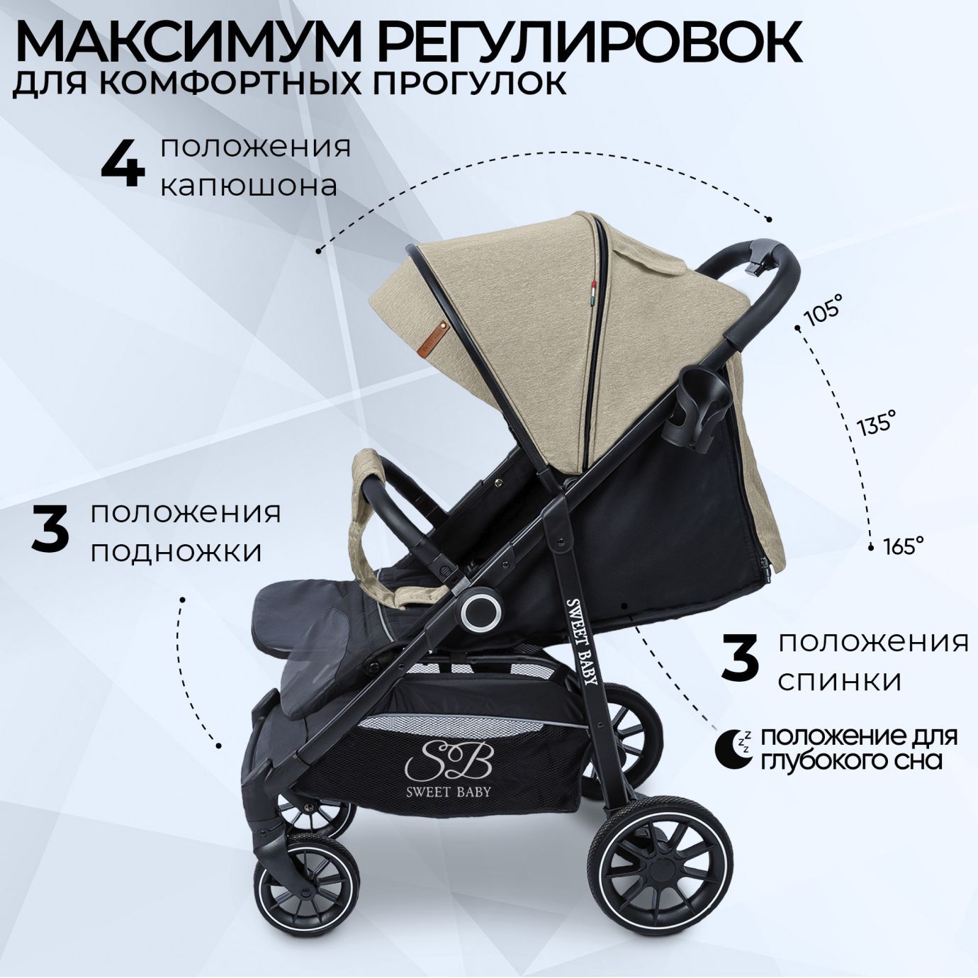 Прогулочная коляска Imperio