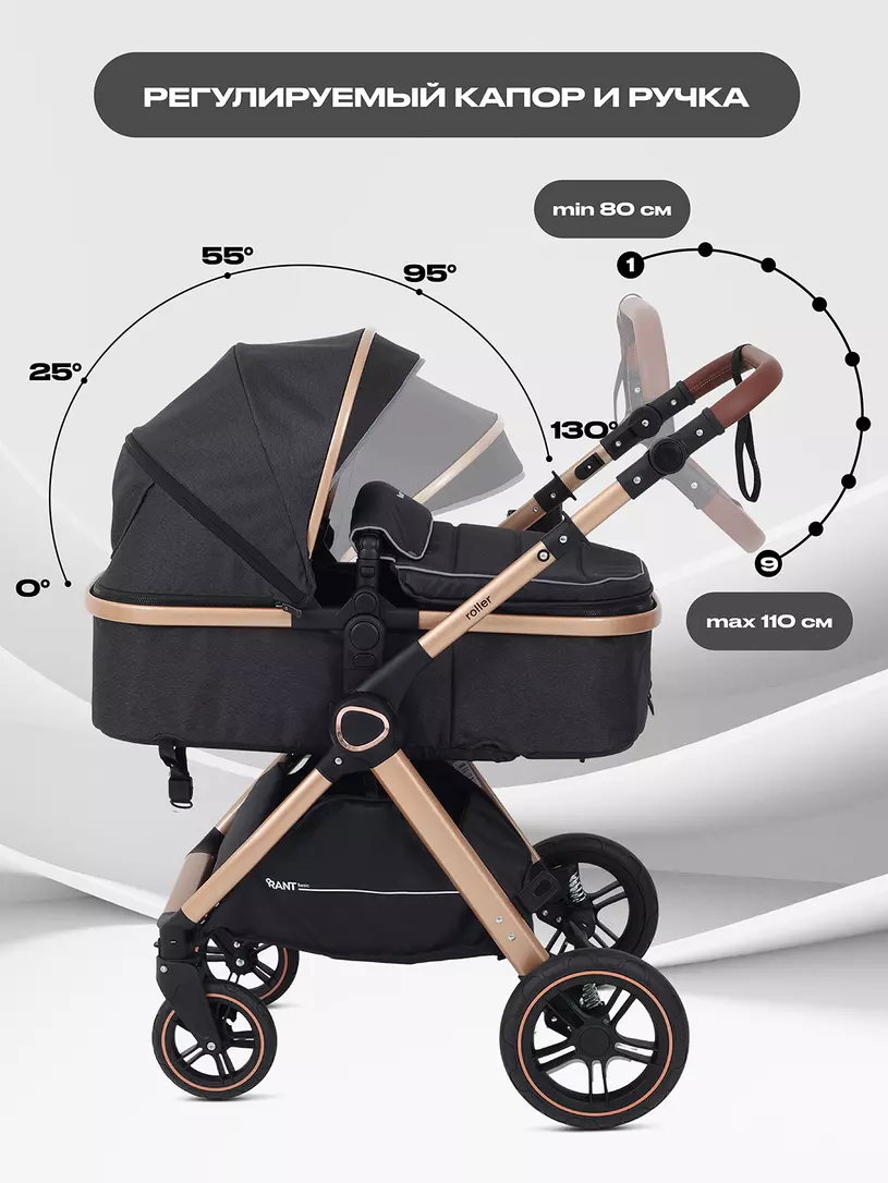 Коляска-трансформер Rant Basic Roller Gold 2024