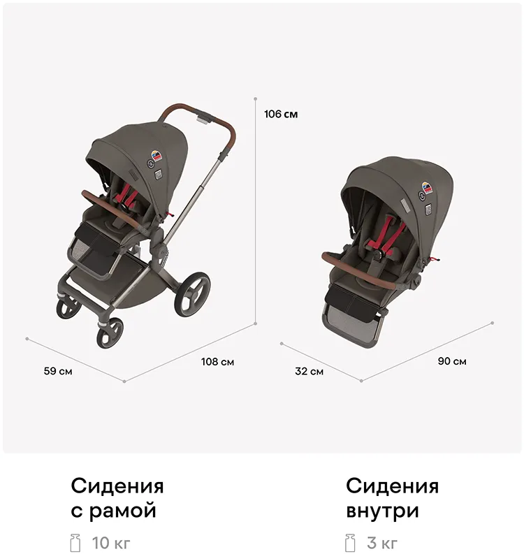 Коляска Anex Flo #1 Cesar Idrobo