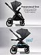 Коляска детская 2 в 1 Amarobaby Genius
