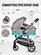 Коляска трансформер Pristina