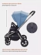 Коляска прогулочная Rant Flex Pro 2023