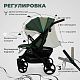 Прогулочная коляска Sweet Baby Compatto Green
