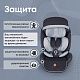 Автокресло поворотное группа 0123 (0-36) Suburban 360 Isofix Gray