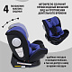 Автокресло NUOVITA MACZIONE N123I-2