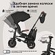 Велосипед трехколесный Qplay S702 NOVA DELUXE Black (Lux/Black)