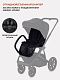 Коляска универсальная RANT basic NEXUS