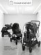 Прогулочная коляска с реверсивным блоком Somnium черная