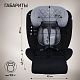 Автокресло группа 0123 (0-36) Fortuna 360 SPS Isofix Grey/Black