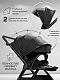 Прогулочная коляска с реверсивным блоком Somnium черная