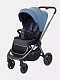Коляска прогулочная Rant Flex Pro 2023
