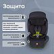 Автокресло поворотное группа 0123 (0-36) Suburban 360 Isofix Black/Green