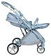 Коляска детская прогулочная Fest Lux