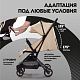 Прогулочная коляска Nuovita Note