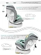 Автокресло детское CHAMPION, Isofix класс D, группа 0+/1/2/3 бирюзовый