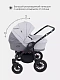 Коляска для двойни RANT SIENA DUO