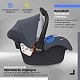Автокресло NUOVITA MACZIONE N0-1