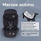 Автокресло поворотное группа 0123 (0-36) Suburban 360 Isofix Black