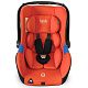 Автокресло NUOVITA MACZIONE N0-1