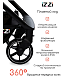 Коляска-трансформер 2 в 1 iZZi Olive