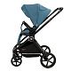Прогулочная коляска Sweet Baby Cupola Ocean Green
