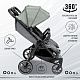 Прогулочная коляска Donna