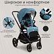 Прогулочная коляска Sweet Baby Cupola Ocean Green