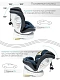 Автокресло детское CHAMPION, Isofix класс D, группа 0+/1/2/3 синий