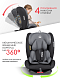 Автокресло детское Le5 ISOFIX серо-чёрный