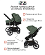 Коляска-трансформер 2 в 1 iZZi Olive