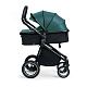 Коляска-трансформер 2в1 Ranger