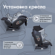 Автокресло поворотное группа 0123 (0-36) Suburban 360 Isofix Gray