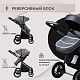 Коляска-трансформер 2в1 Ranger