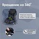 Автокресло поворотное группа 0123 (0-36) Suburban 360 Isofix Black/Green