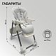 Стульчик для кормления Roma Light Gray
