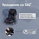 Автокресло поворотное группа 0123 (0-36) Suburban 360 Isofix Black