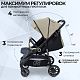 Прогулочная коляска Imperio