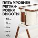 Колыбель Nuovita Accanto Perfetto Latteria