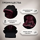 Автокресло группа 0123 (0-36) Fortuna 360 SPS Isofix Wine/Black